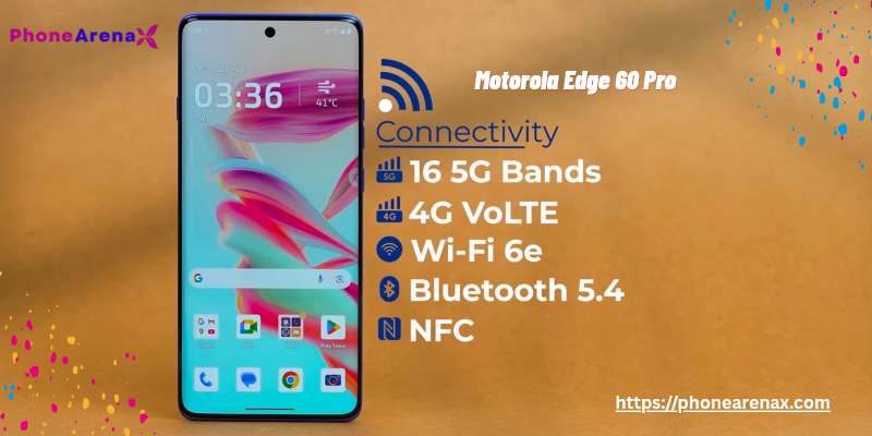 Motorola Edge 60 Pro 