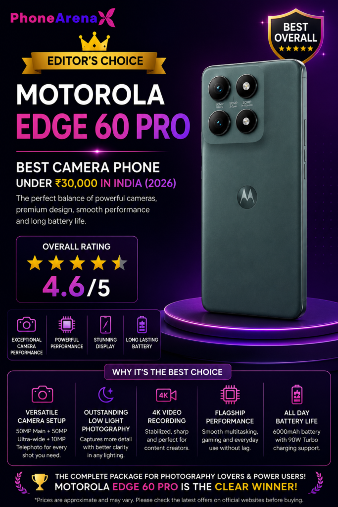 Motorola Edge 60 Pro Editor's Choice – Best Camera Phone Under ₹30,000 in India (2026)
